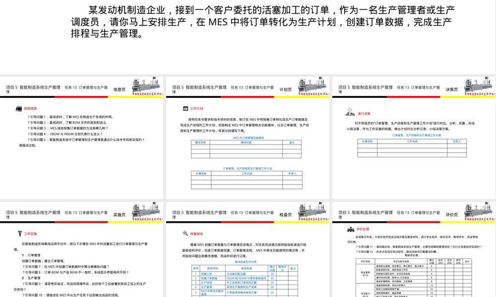 智能制造系统订单管理与生产管理PPT课件.pptx