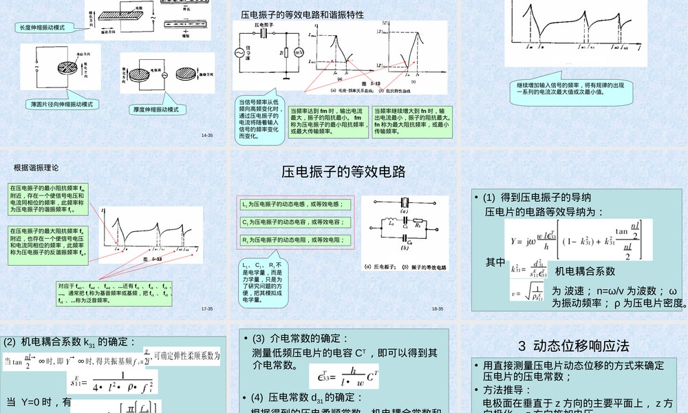 压电材料参数测量方法PPT课件.ppt