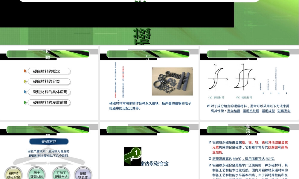 硬磁材料及其应用教学PPT课件.ppt