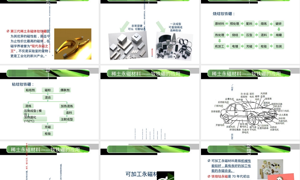 硬磁材料及其应用教学PPT课件.ppt