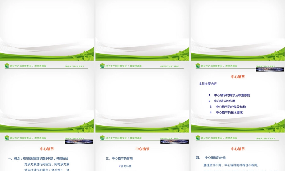 种子包衣技术及其对包衣机械的要求PPT课件.ppt