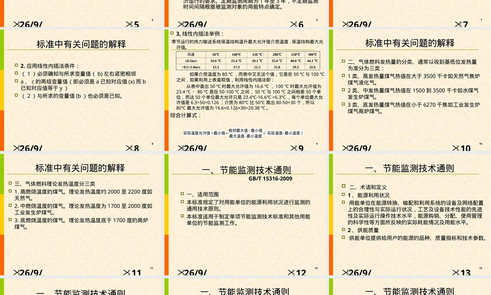 通用耗能设备节能监测PPT课件.ppt