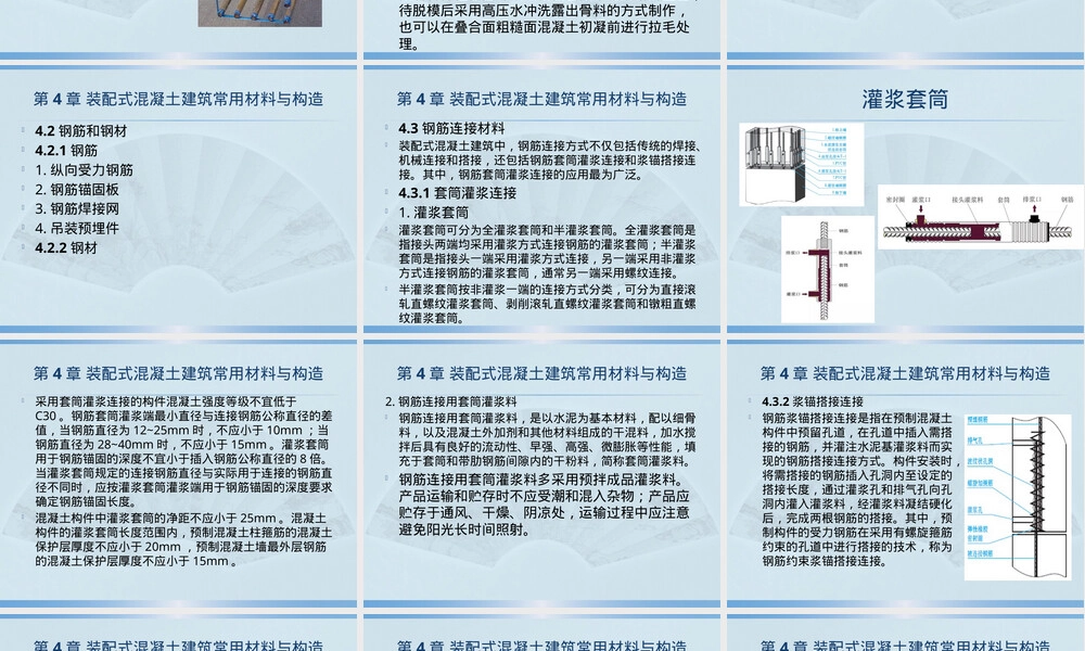 装配式混凝土建筑常用材料与构造PPT课件.pptx