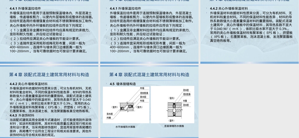 装配式混凝土建筑常用材料与构造PPT课件.pptx