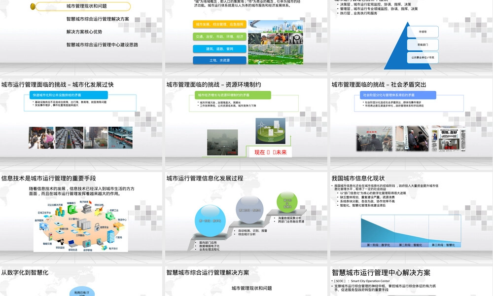 智慧城市运行管理中心建设PPT课件.pptx