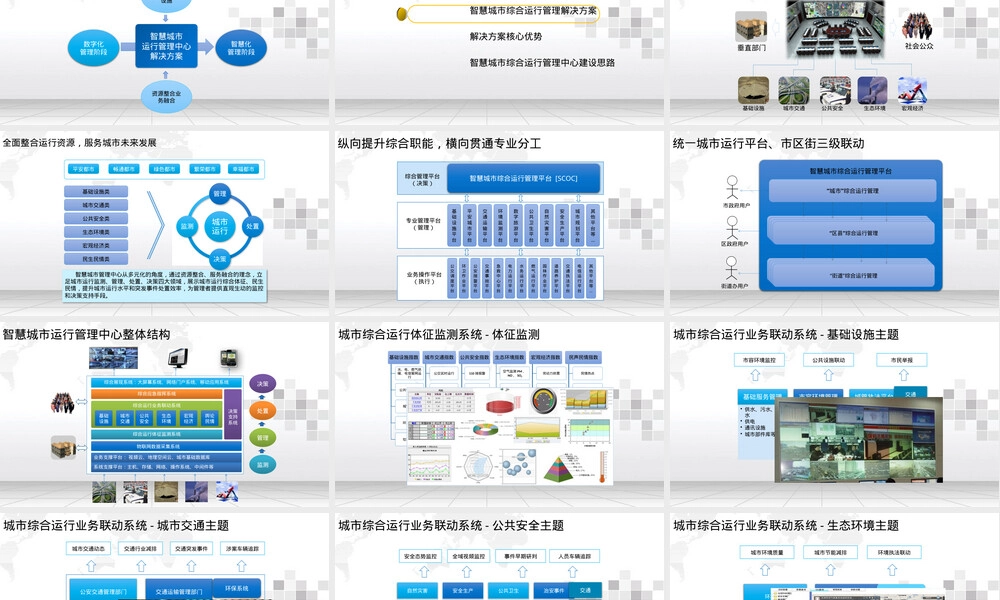 智慧城市运行管理中心建设PPT课件.pptx