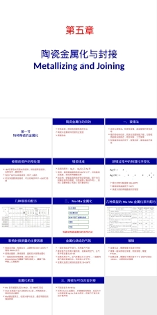 陶瓷金属化与封接技术教学PPT课件.pptx