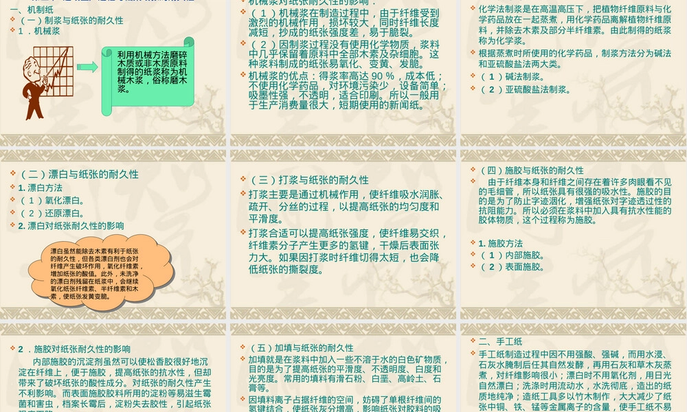 纸质档案材料耐久性分析PPT课件.ppt