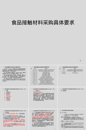 食品接触材料安全要求PPT课件.ppt