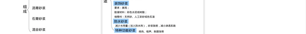 土木工程材料概论PPT课件.ppt