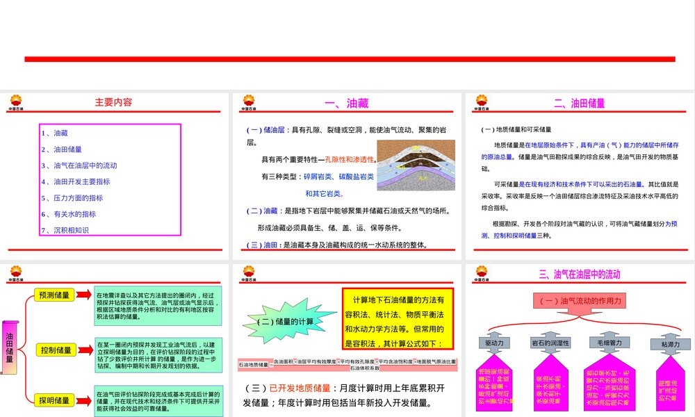 油田开发管理基础知识PPT课件.ppt
