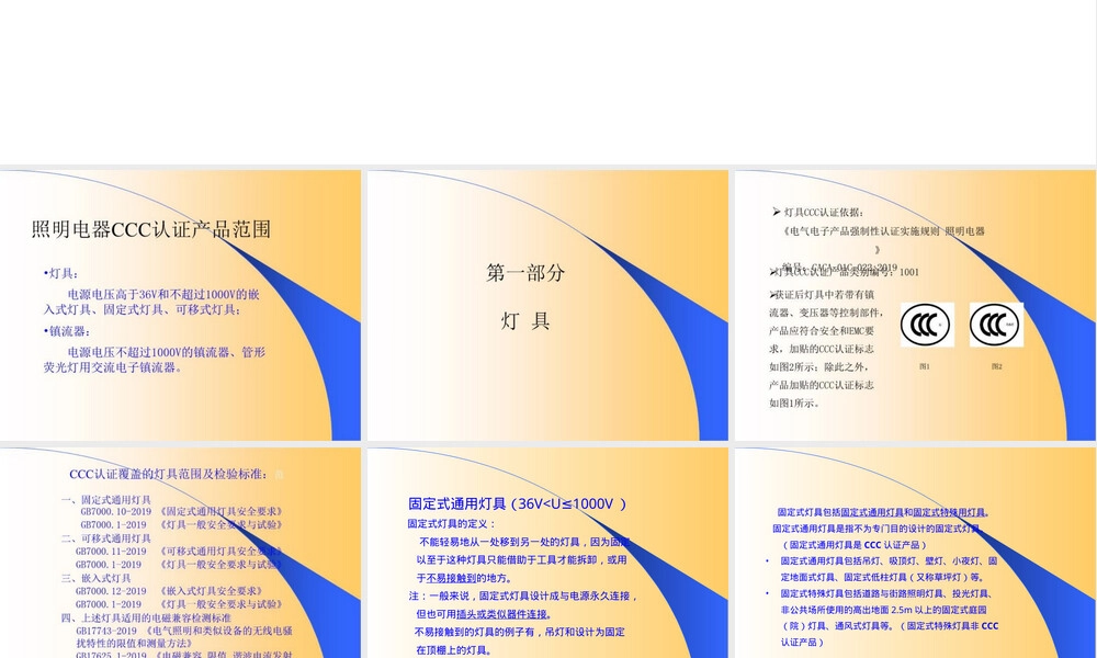 照明电器产品CCC认证PPT课件.ppt