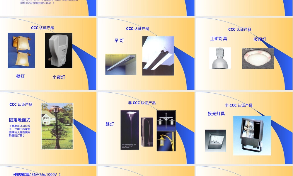 照明电器产品CCC认证PPT课件.ppt