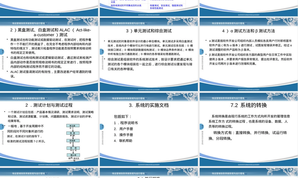 物流管理信息系统实现与运行管理PPT课件.pptx