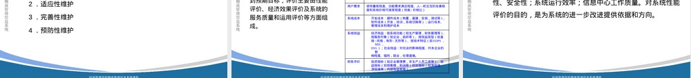 物流管理信息系统实现与运行管理PPT课件.pptx