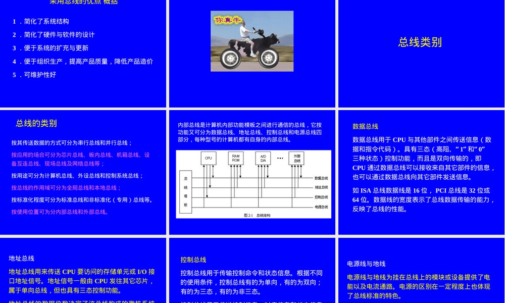总线及其标准教学PPT课件.ppt