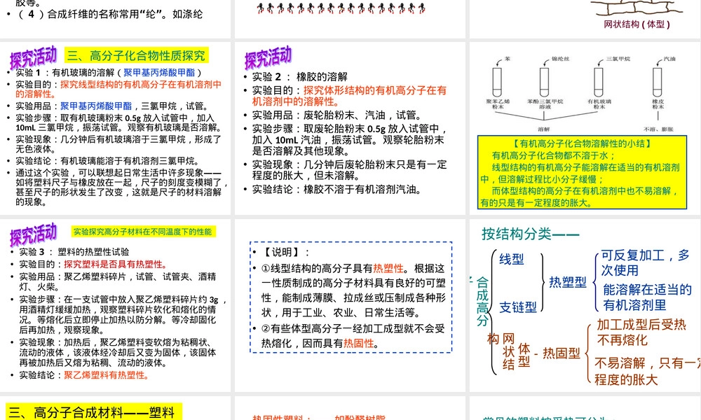 应用广泛的高分子材料PPT课件.ppt