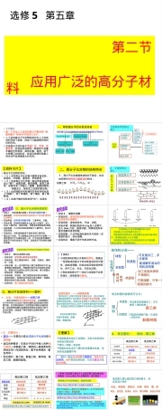 应用广泛的高分子材料PPT课件.ppt