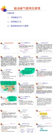 油田输油输气管网管理PPT课件.ppt