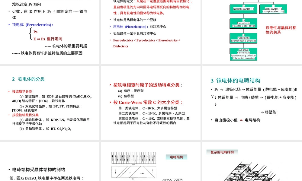 铁电陶瓷教学PPT课件.ppt