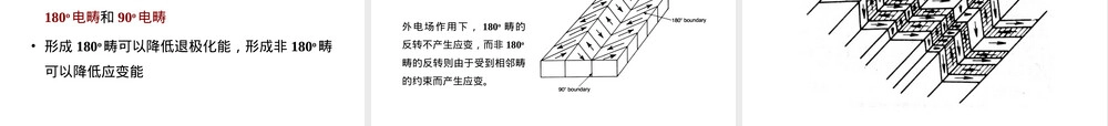 铁电陶瓷教学PPT课件.ppt