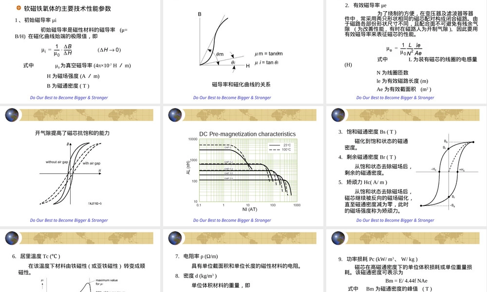 铁氧体磁芯及其应用-NCD.ppt