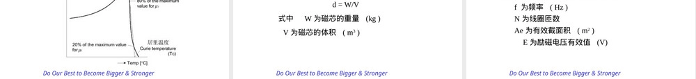 铁氧体磁芯及其应用-NCD.ppt