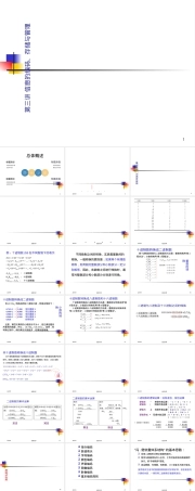 信息编码存储与管理教学PPT课件.ppt