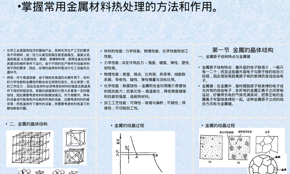 压力容器化工设备材料PPT课件.ppt