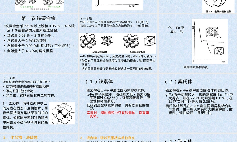 压力容器化工设备材料PPT课件.ppt