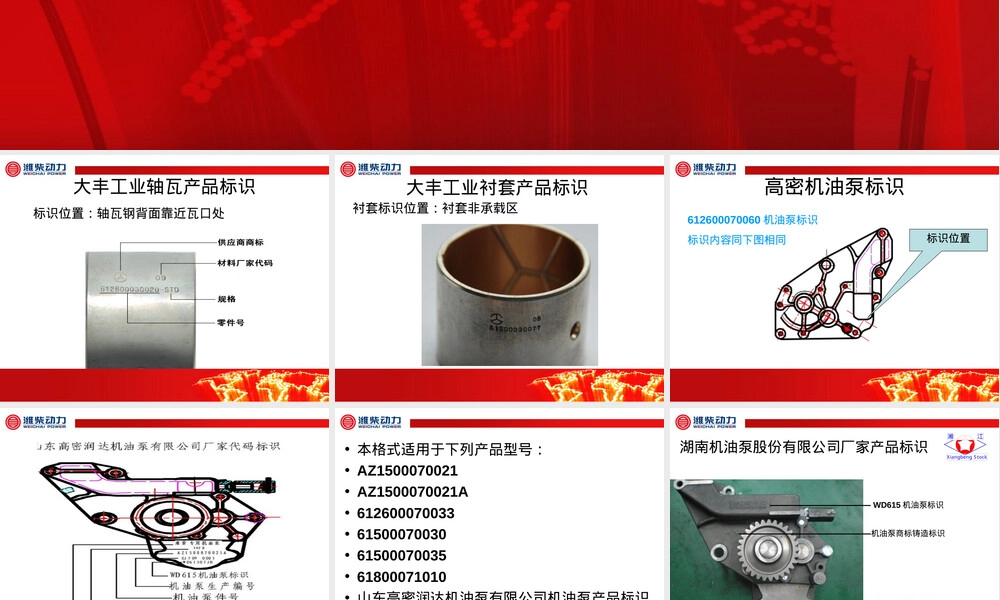 潍柴动力零部件标识管理PPT课件.ppt