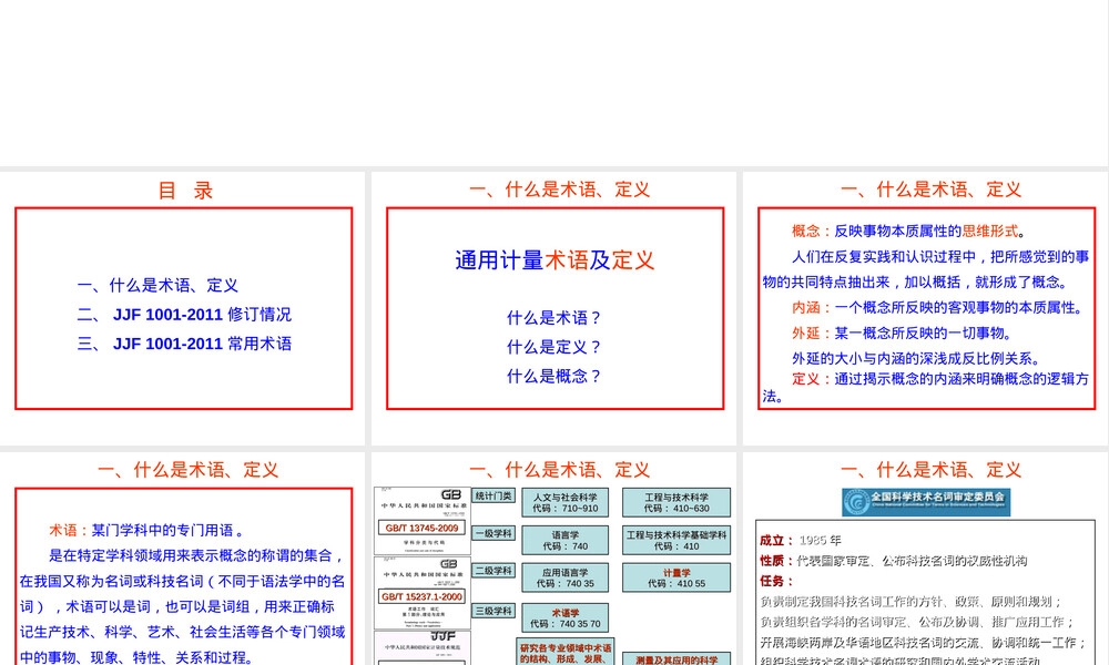 通用计量术语及定义PPT课件.ppt