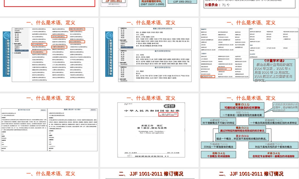通用计量术语及定义PPT课件.ppt