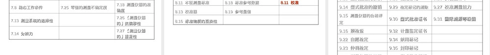 通用计量术语及定义PPT课件.ppt