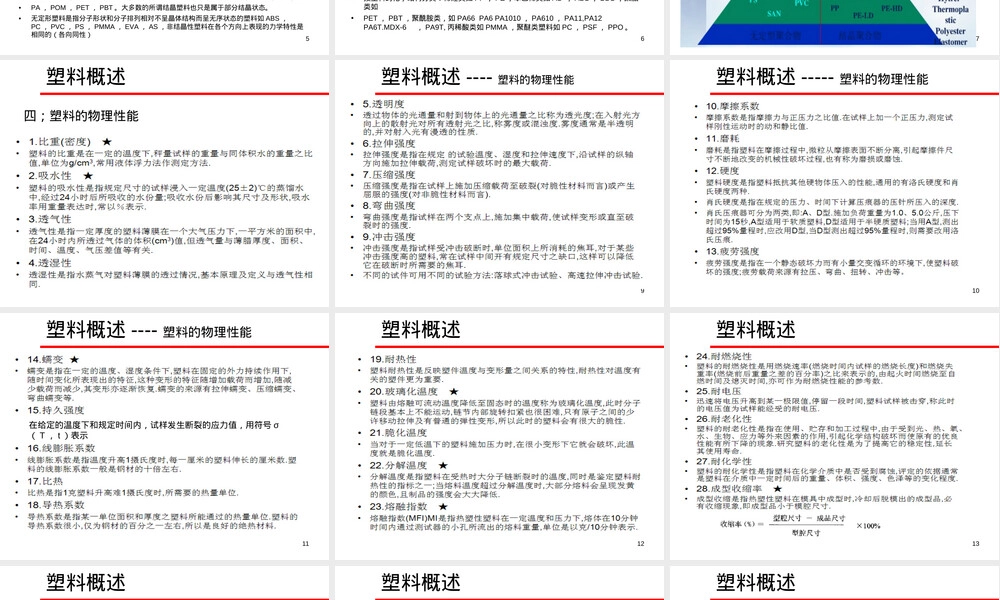 塑料材料基础知识教学PPT课件.ppt