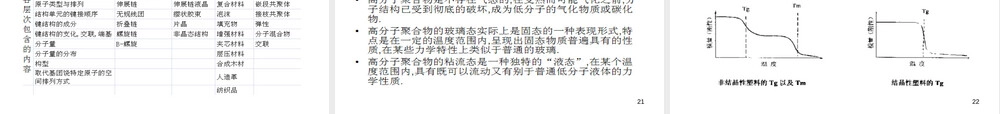 塑料材料基础知识教学PPT课件.ppt