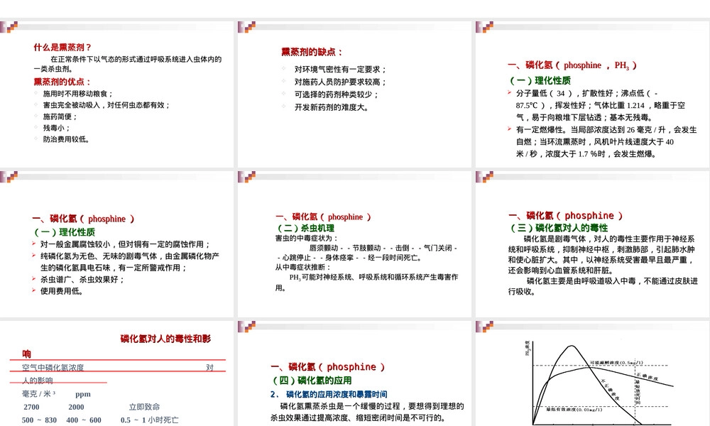 熏蒸剂及其应用教学PPT课件.ppt