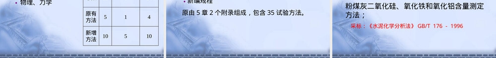 无机结合料稳定材料试验规程PPT课件.ppt
