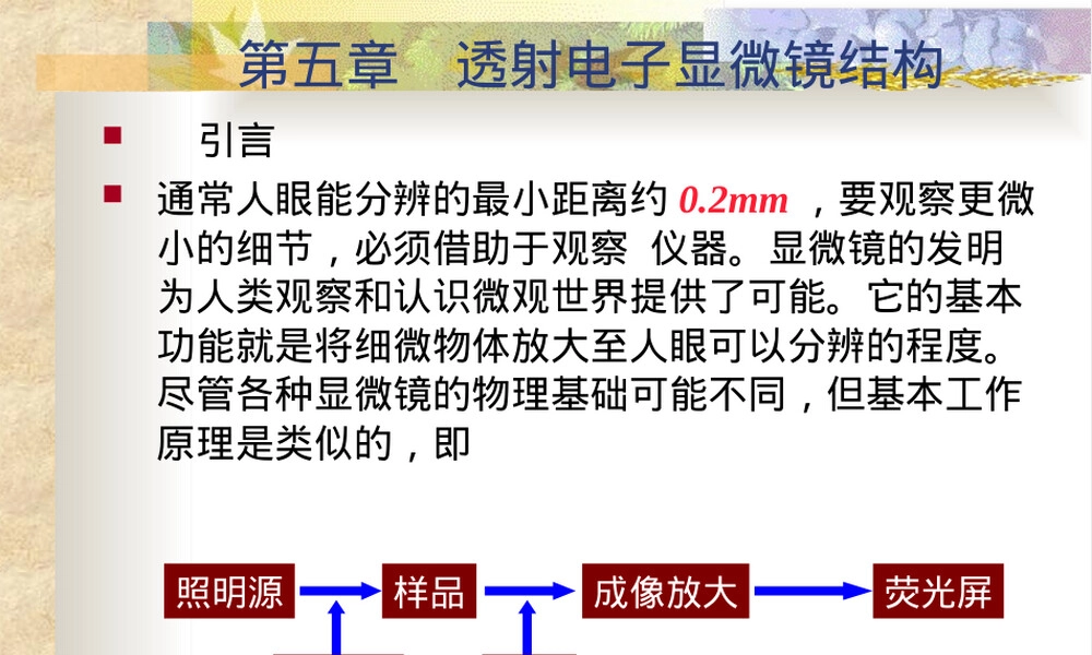 透射电子显微镜结构与材料分析测试方法PPT课件.ppt