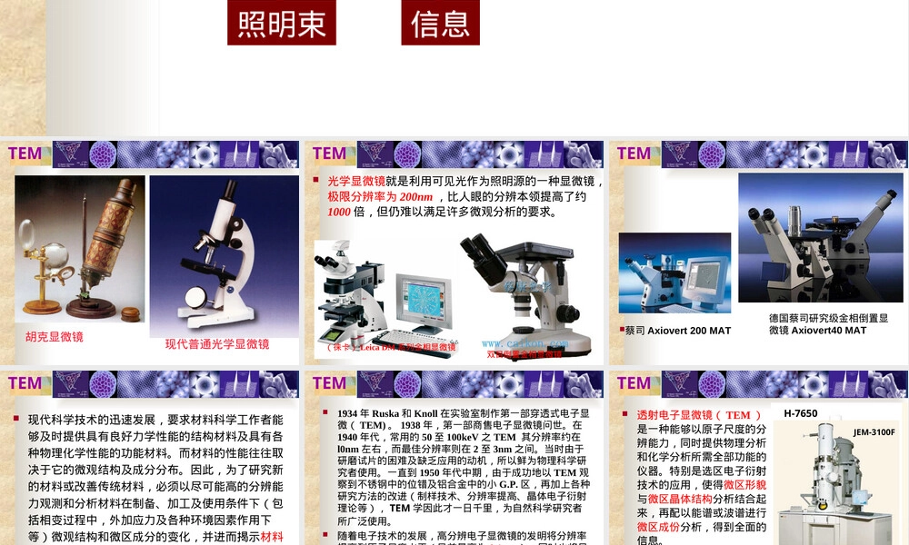 透射电子显微镜结构与材料分析测试方法PPT课件.ppt