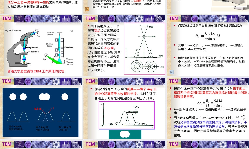 透射电子显微镜结构与材料分析测试方法PPT课件.ppt