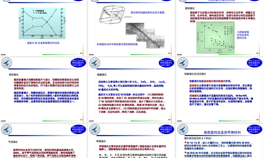 钨钼及其合金材料特性教学PPT课件.ppt