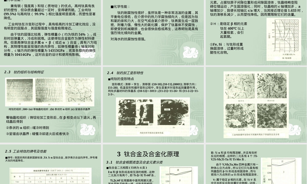 钛合金及其应用PPT课件.pptx