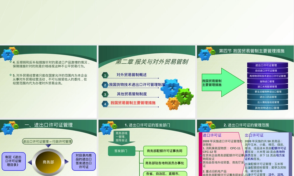 我国贸易管制主要管理措施PPT课件.ppt