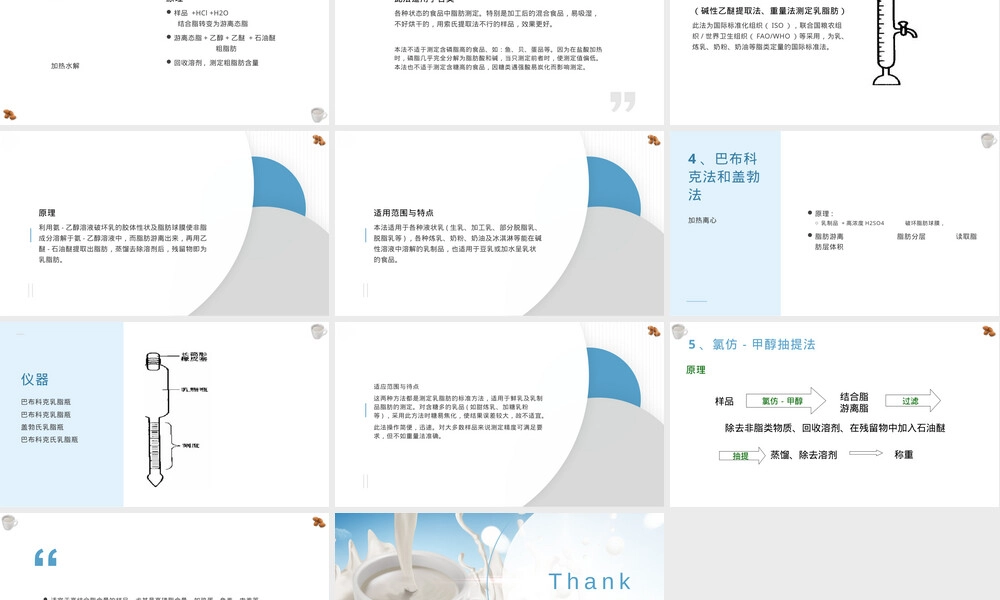 食品通用检测技术脂类物质测定方法PPT课件.pptx