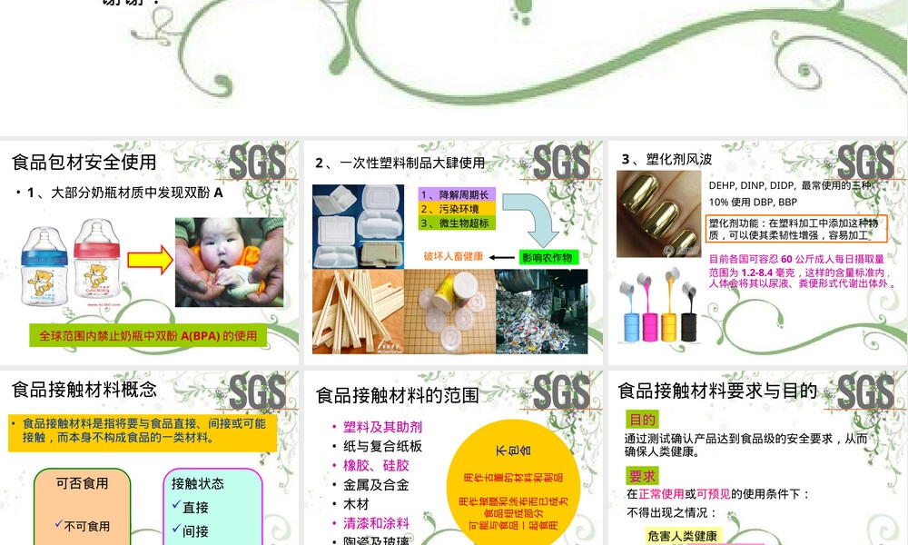 食品接触材料培训PPT课件.ppt