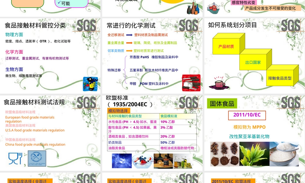 食品接触材料培训PPT课件.ppt