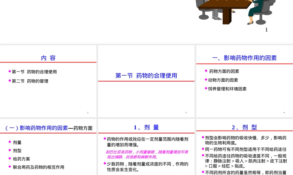 兽药合理使用与管理教学PPT课件.ppt