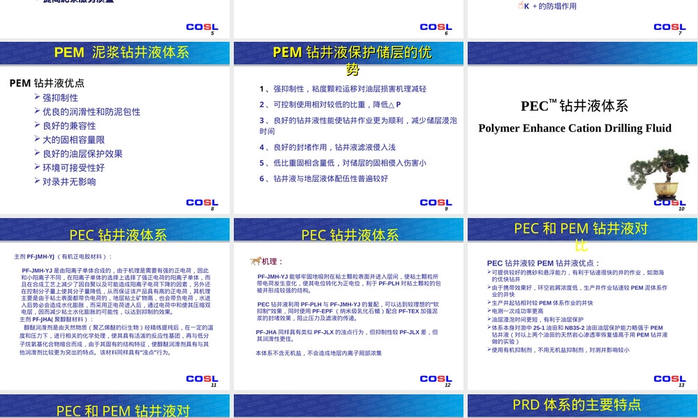 钻井液体系与材料PPT课件.ppt