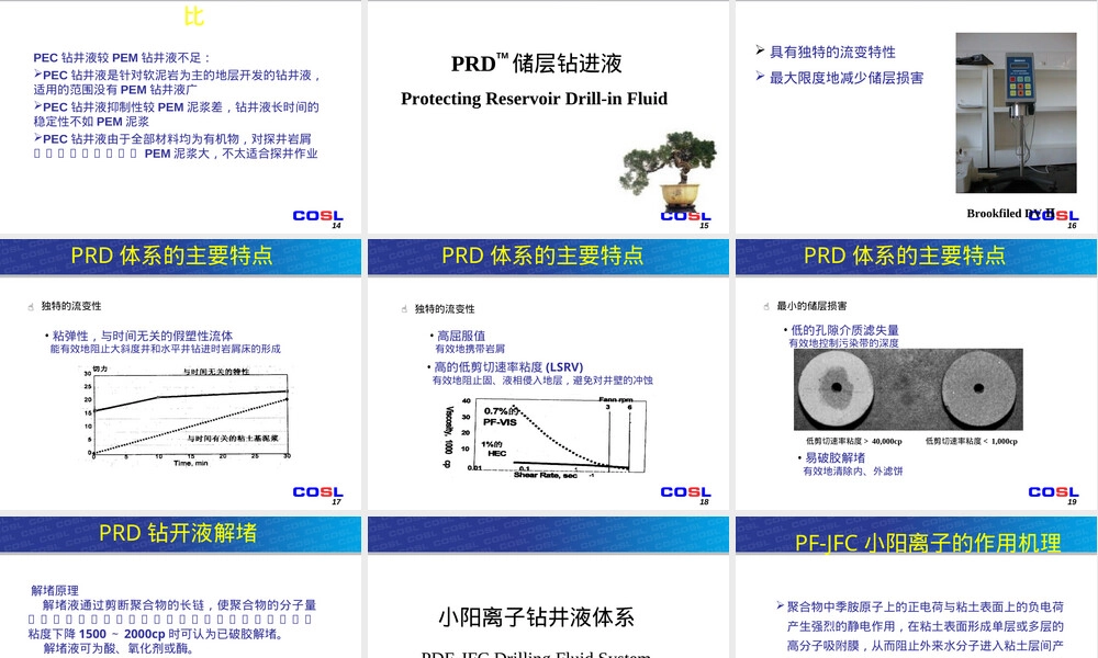 钻井液体系与材料PPT课件.ppt